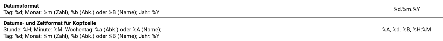 einstellung_allgemein_datum_zeit