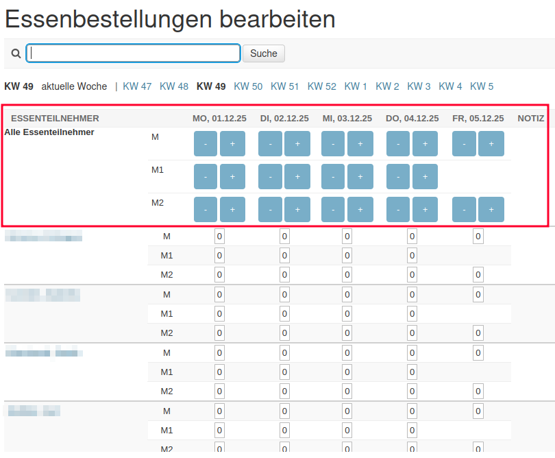 bestellung_gruppenbestellung