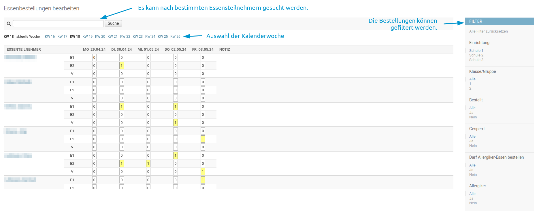 bestellungen