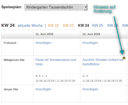 hinweis_geaendertes_essen