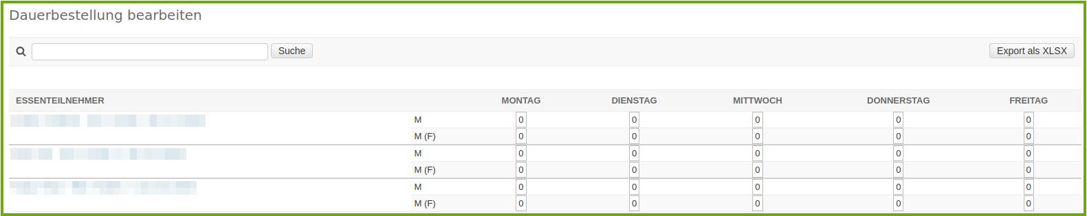 kundenverwaltung_dauerbestellung