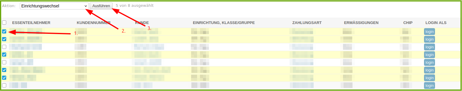 kundenverwaltung_essenteilnehmer_wechsel2