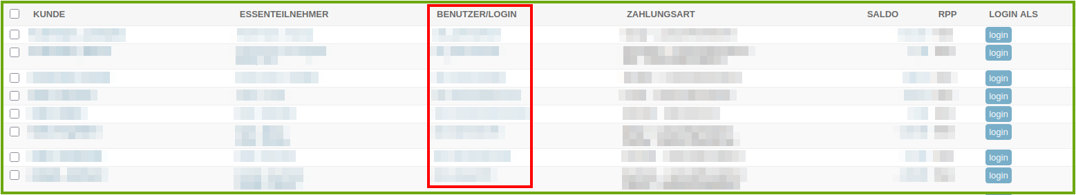 kundenverwaltung_kunden_login-loschen