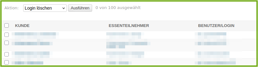 kundenverwaltung_kunden_login-loschen3