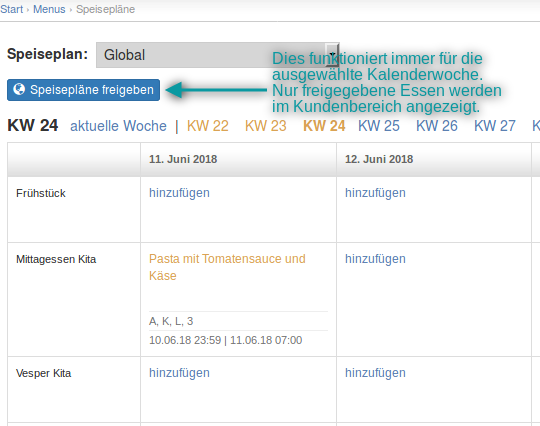 Speiseplan freigeben