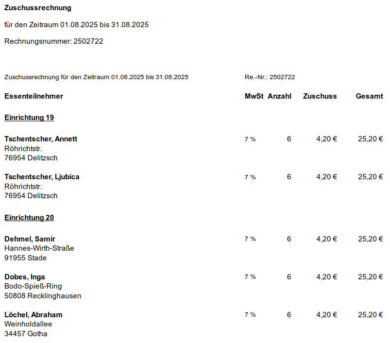 Gesamtrechnung zuschussrechnung_gesamt
