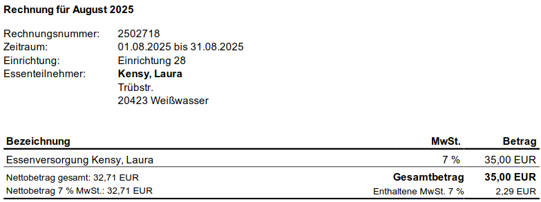 Rechnung pro Essenteilnehmer zuschussrechnung_pro_essenteilnehmer